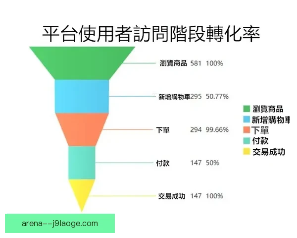 亚洲杯预选赛争四格局深度解析与各队出线前景评估关键因素与竞争走势